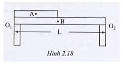 Bài tập về tổng hợp hai lực song song. Ngẫu lực lớp 10 (cách giải + bài tập)