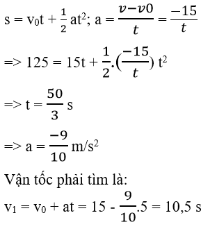 Vật Lí lớp 10 | Chuyên đề: Lý thuyết và Bài tập Vật Lí 10 có đáp án