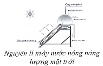 Chuyên đề Vật lí với giáo dục bảo vệ môi trường lớp 10