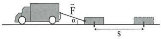 Công - Công suất lớp 10