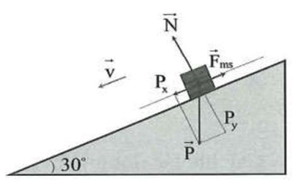 Công - Công suất lớp 10