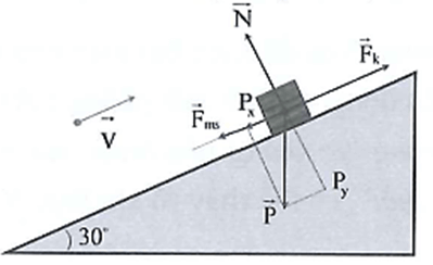 Công - Công suất lớp 10