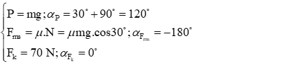 Công - Công suất lớp 10