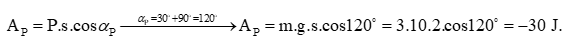 Công - Công suất lớp 10