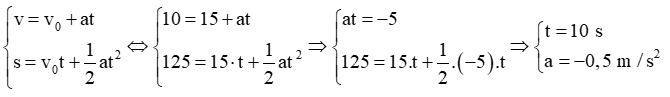 Gia tốc. Chuyển động thẳng biến đổi đều lớp 10
