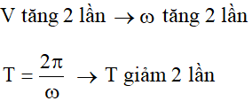 Vật Lí lớp 10 | Chuyên đề: Lý thuyết và Bài tập Vật Lí 10 có đáp án