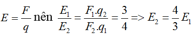100 câu trắc nghiệm Điện tích, Điện trường có lời giải (cơ bản - phần 2)