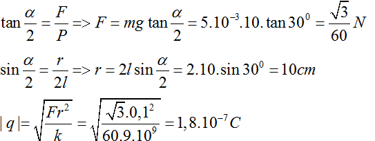 100 câu trắc nghiệm Điện tích, Điện trường có lời giải (nâng cao - phần 1)