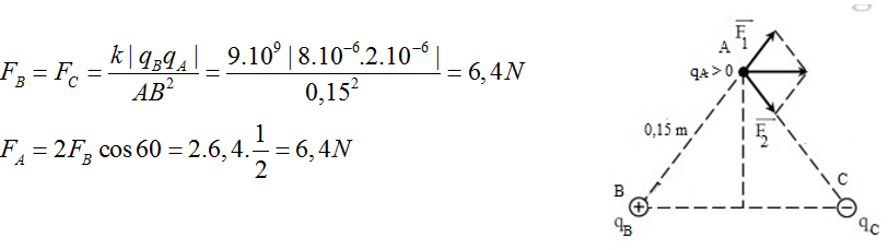 100 câu trắc nghiệm Điện tích, Điện trường có lời giải (nâng cao - phần 1)