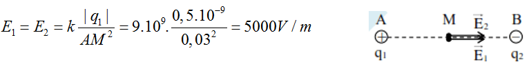 100 câu trắc nghiệm Điện tích, Điện trường có lời giải (nâng cao - phần 2)