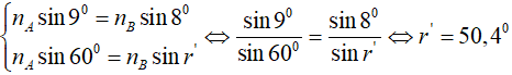 30 câu trắc nghiệm Khúc xạ ánh sáng có lời giải (nâng cao)