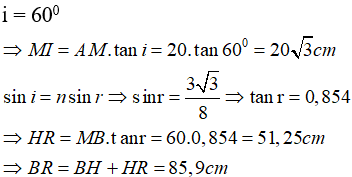 30 câu trắc nghiệm Khúc xạ ánh sáng có lời giải (nâng cao)