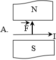 60 câu trắc nghiệm Từ trường có lời giải (cơ bản - phần 1)