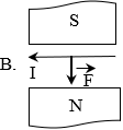 60 câu trắc nghiệm Từ trường có lời giải (cơ bản - phần 1)