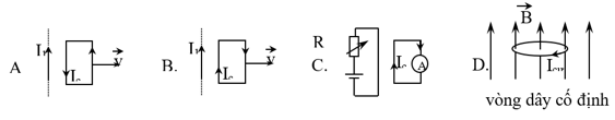 Bài tập xác định chiều dòng điện cảm ứng và cách giải