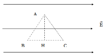 Cách tính công của lực điện trường, điện thế, hiệu điện thế giữa hai điểm (hay, chi tiết)