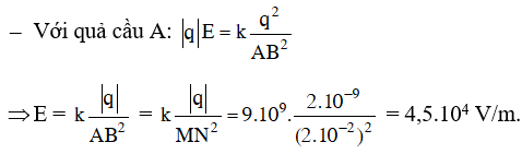 Vật Lí lớp 11 | Chuyên đề: Điện trường - Cường độ điện trường đề: Lý thuyết - Bài tập Vật Lý 11 có đáp án