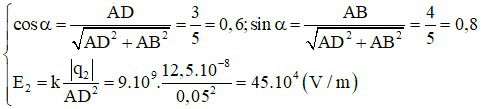 Bài tập cường độ điện trường và cách giải hay, chi tiết
