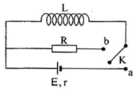 Bài tập năng lượng từ trường của ống dây tự cảm và cách giải hay, chi tiết