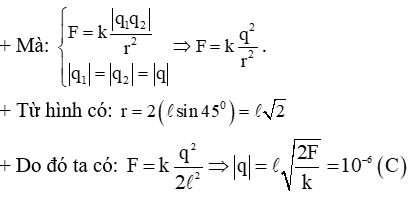 Vật Lí lớp 11 | Chuyên đề: Lực tương tác tĩnh điện đề: Lý thuyết - Bài tập Vật Lý 11 có đáp án