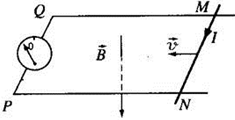 Bài tập suất điện động cảm ứng trong một đoạn dây dẫn chuyển động và cách giải hay, chi tiết