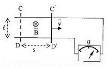 Bài tập suất điện động cảm ứng trong một đoạn dây dẫn chuyển động và cách giải hay, chi tiết