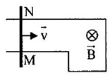 Bài tập suất điện động cảm ứng trong một đoạn dây dẫn chuyển động và cách giải hay, chi tiết