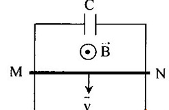Bài tập suất điện động cảm ứng trong một đoạn dây dẫn chuyển động và cách giải hay, chi tiết