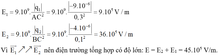 Vật Lí lớp 11 | Chuyên đề: Điện trường - Cường độ điện trường đề: Lý thuyết - Bài tập Vật Lý 11 có đáp án