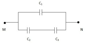 Bài tập tụ điện, năng lượng điện trường và cách giải hay, chi tiết