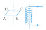 Bài tập xác định chiều dòng điện cảm ứng và cách giải hay, chi tiết