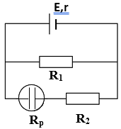 Các dạng bài tập dòng điện trong chất điện phân và cách giải hay, chi tiết