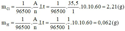 Các dạng bài tập dòng điện trong chất điện phân và cách giải hay, chi tiết