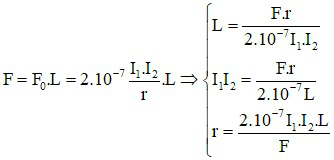 Các dạng bài tập lực từ và cách giải hay, chi tiết