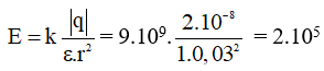 Vật Lí lớp 11 | Chuyên đề: Điện trường - Cường độ điện trường đề: Lý thuyết - Bài tập Vật Lý 11 có đáp án