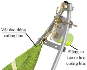 Dao động điều hòa tắt dần và hiện tượng cộng hưởng lớp 11