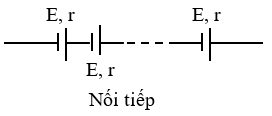 Vật Lí lớp 11 | Chuyên đề: Lý thuyết - Bài tập Vật Lý 11 có đáp án