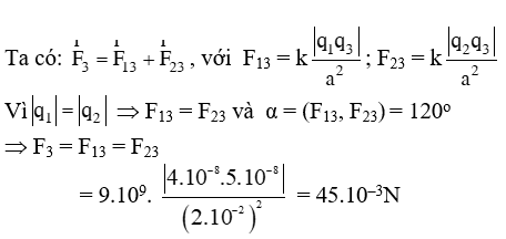 Vật Lí lớp 11 | Chuyên đề: Lực tương tác tĩnh điện đề: Lý thuyết - Bài tập Vật Lý 11 có đáp án