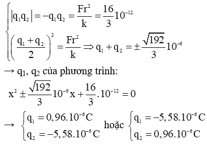 Vật Lí lớp 11 | Chuyên đề: Lực tương tác tĩnh điện đề: Lý thuyết - Bài tập Vật Lý 11 có đáp án