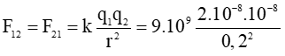 Vật Lí lớp 11 | Chuyên đề: Lực tương tác tĩnh điện đề: Lý thuyết - Bài tập Vật Lý 11 có đáp án