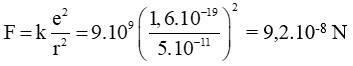Vật Lí lớp 11 | Chuyên đề: Lực tương tác tĩnh điện đề: Lý thuyết - Bài tập Vật Lý 11 có đáp án