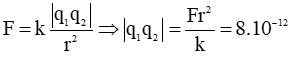 Vật Lí lớp 11 | Chuyên đề: Lực tương tác tĩnh điện đề: Lý thuyết - Bài tập Vật Lý 11 có đáp án