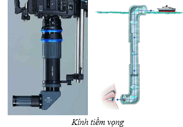 Lý thuyết Lăng kính | Chuyên đề: Lý thuyết - Bài tập Vật Lý 11 có đáp án