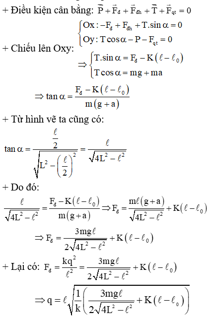 Vật Lí lớp 11 | Chuyên đề: Lực tương tác tĩnh điện đề: Lý thuyết - Bài tập Vật Lý 11 có đáp án