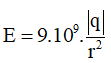 Vật Lí lớp 11 | Chuyên đề: Điện trường - Cường độ điện trường đề: Lý thuyết - Bài tập Vật Lý 11 có đáp án