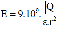 Vật Lí lớp 11 | Chuyên đề: Điện trường - Cường độ điện trường đề: Lý thuyết - Bài tập Vật Lý 11 có đáp án