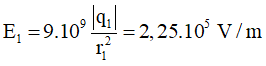Vật Lí lớp 11 | Chuyên đề: Điện trường - Cường độ điện trường đề: Lý thuyết - Bài tập Vật Lý 11 có đáp án