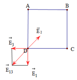 Vật Lí lớp 11 | Chuyên đề: Điện trường - Cường độ điện trường đề: Lý thuyết - Bài tập Vật Lý 11 có đáp án