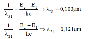 100 câu trắc nghiệm Lượng tử ánh sáng có lời giải (nâng cao - phần 2)