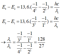 100 câu trắc nghiệm Lượng tử ánh sáng có lời giải (nâng cao - phần 2)